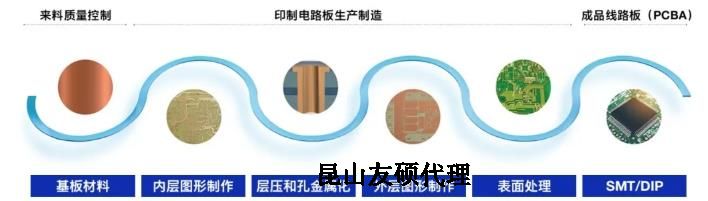 杭州蔡司杭州扫描电镜